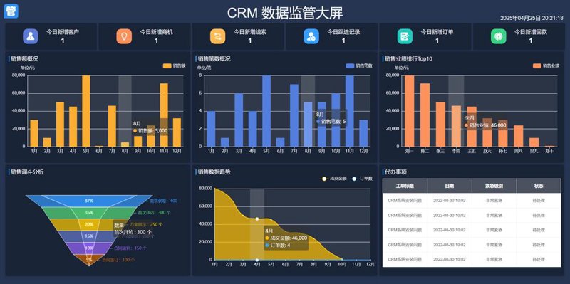 打造优质网站：福建网站建设选购指南